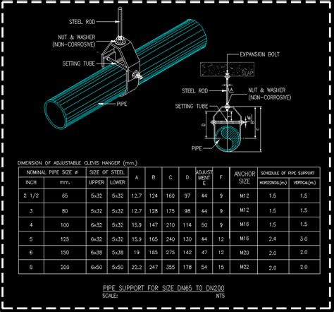 SPACING OF PIPE SUPPORT - Mepengineerings