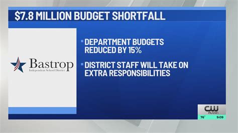 Community speaks out at Bastrop ISD board meeting after district says ...