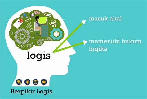 Penerapan dan Manfaat Logika Dalam Kehidupan Sehari-hari