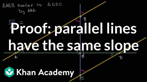 Proof: parallel lines have the same slope | High School Math | Khan Academy - YouTube