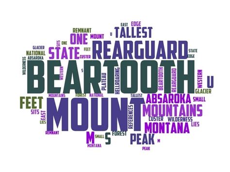 Mount Rearguard Typography Banner Graphic by walterktaranto · Creative ...