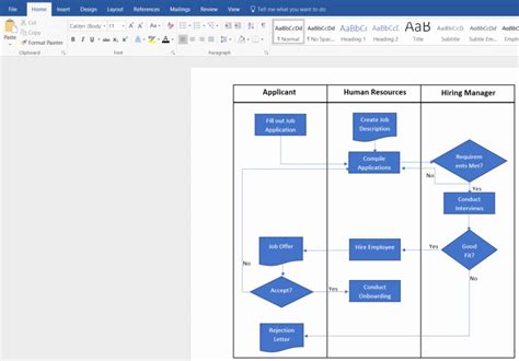 15 Flow Chart In Ms Word | Robhosking Diagram