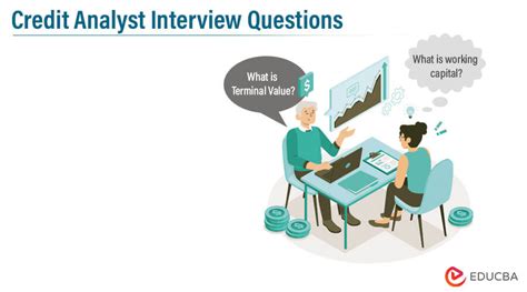 Credit Analyst Interview Questions | Types of Interview Questions