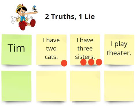 Two truths, one lie · My Coaching Toolbox