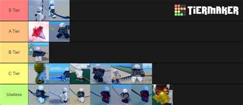 GPO - Weapons (UPD4) Tier List (Community Rankings) - TierMaker