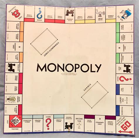 Original monopoly board monopoly board symbols - feeddast