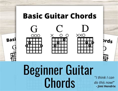 Beginner Guitar, Basic Chords Sheet instant Download Learn to Play ...