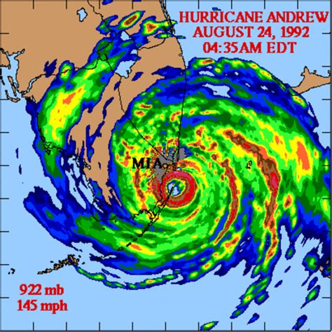 Hurricane Andrew made landfall 24 years ago today in Florida - Fox 4 Now WFTX Fort Myers/Cape Coral