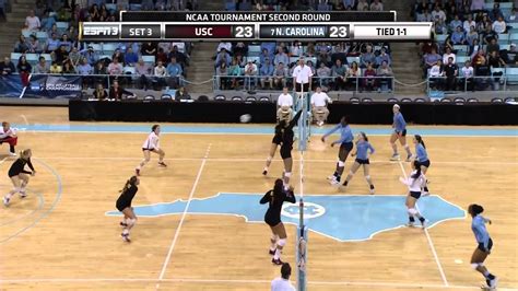 UNC Volleyball: Highlights vs. USC NCAAT - YouTube