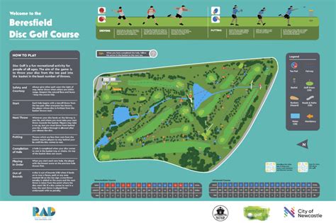 Beresfield Disc Golf – Newcastle Disc Golf