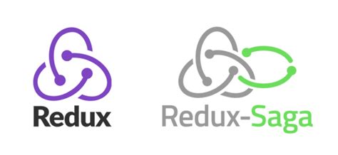 Difference Between Redux Saga and Redux Thunk with example | by Awais Niaz | Medium