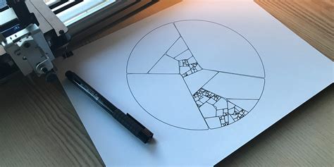 Pen Plotter Art & Algorithms, Part 2