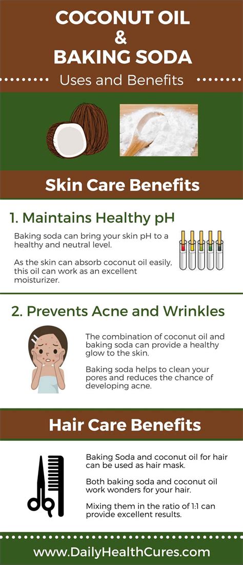 Benefits and Uses of Coconut Oil and Baking Soda