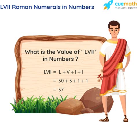 LVII Roman Numerals | How to Write LVII in Numbers?