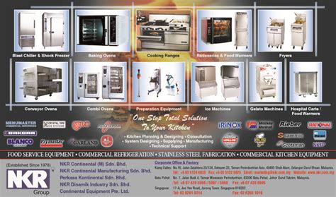 Photo Albums - NKR Continental (M) Sdn. Bhd. - Selangor