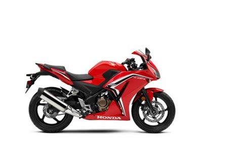 Honda CBR300R ABS 2024 Price, Specs & Review - Fasterwheeler