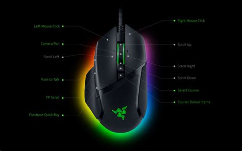 Razer Basilisk V3 - Sync