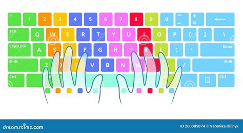 Learning To Touch Type Scheme. Typing Practice Training, Optimal Hands Position on Computer ...