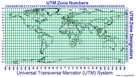 Zones used for UTM coordinate system [24] | Download Scientific Diagram