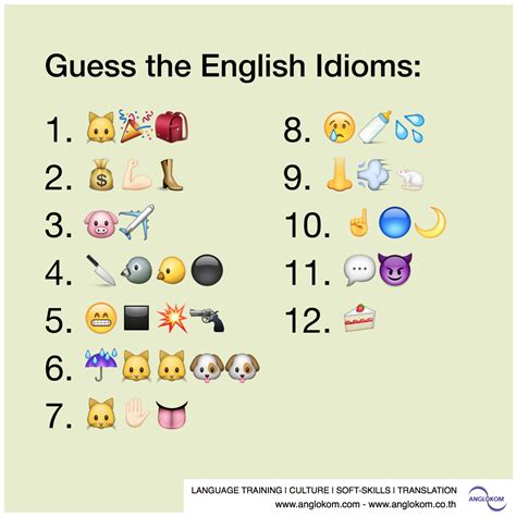 Emoji Quiz Uk Towns | EMOJI QUIZ