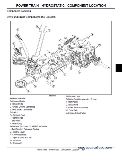 [DIAGRAM] Owner Manual John Deere X300 Diagram - MYDIAGRAM.ONLINE