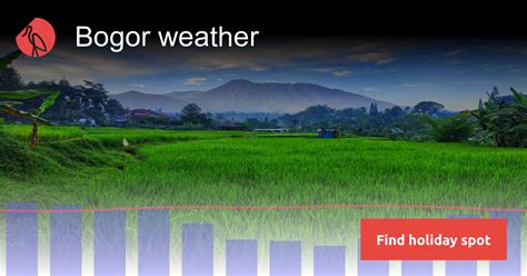 Bogor weather and climate | Sunheron