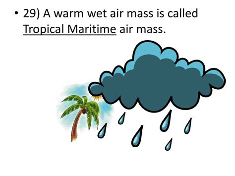 Air Masses. - ppt download