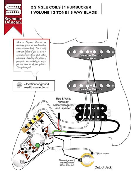 Humbucker Guitar Wiring Diagrams