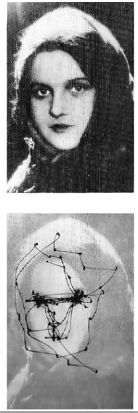 Human saccadic eye movements - Scholarpedia | Visual perception, Movement, Sensory processing ...