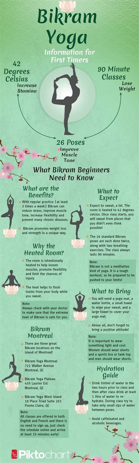 Bikram Yoga. | Bikram yoga, Bikram hot yoga, Yoga tips