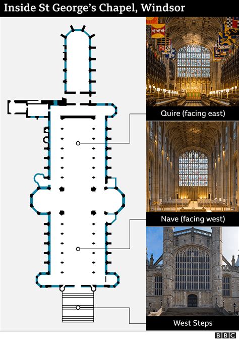 Floor Plan Of St Georges Chapel