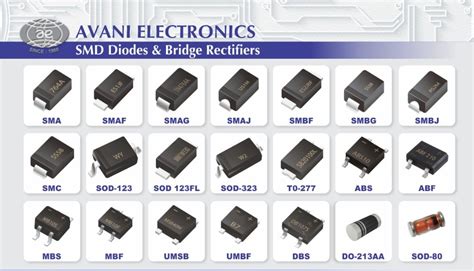 SMD Diodes, SMD Bridge Rectifiers, ब्रिज रेक्टिफायर in Paldi, Ahmedabad ...