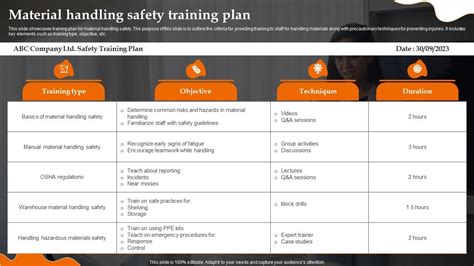 Material Handling Safety Training Plan PPT Presentation