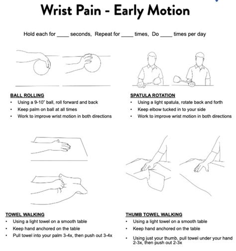 Ulnar Sided Wrist Pain Hand Therapy Academy - vrogue.co