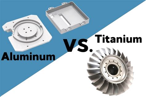 Titanium Vs. Aluminum: What Is Difference? | Machiningtoday