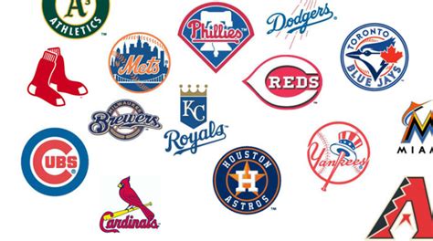 Ranking the Best and Worst MLB Logos - Athlon Sports