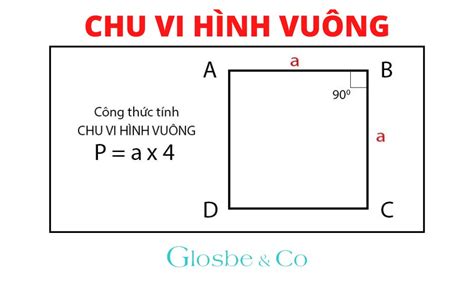 Công Thức Tính Chu Vi Hình Vuông - Dễ Hiểu Ai Cũng Tính Được