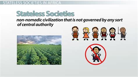 Hunter-Gatherers & Stateless Societies in Africa - Video & Lesson Transcript | Study.com