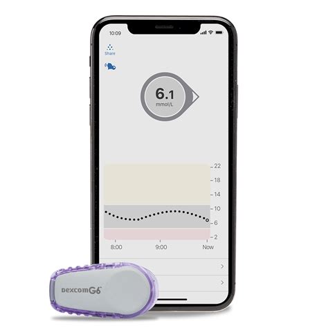 Dexcom G6 Transmitter | Diabetes Express