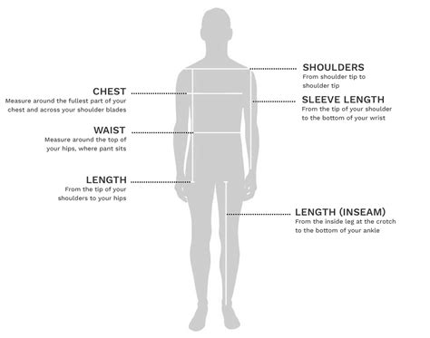 Shoulder Measurement Men