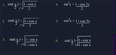 Half Angle formula – International Math Education