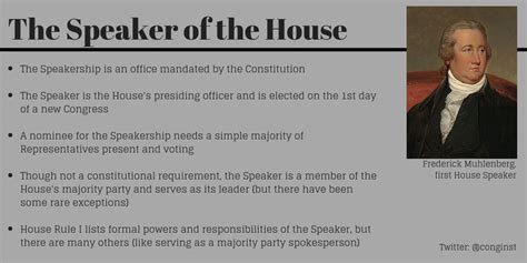 Speaker of the house election | Fighting Fundamental Forums