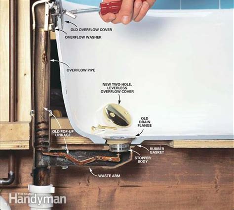 26+ Bathtub Overflow Drain Diagram - TeraessaJaydan