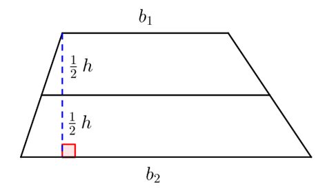 Area of a Trapezium | Brilliant Math & Science Wiki