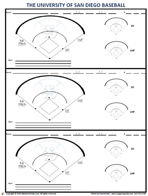 Printable Baseball Spray Chart Template - Printable Word Searches