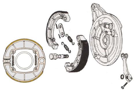 Mechanism Of Motorcycle Drum Brakes Explained » BikesMedia.in