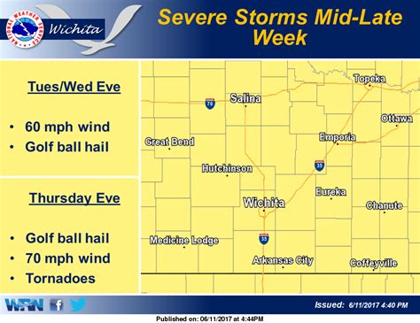 Severe weather possible later this week across central Kansas - The Salina Post