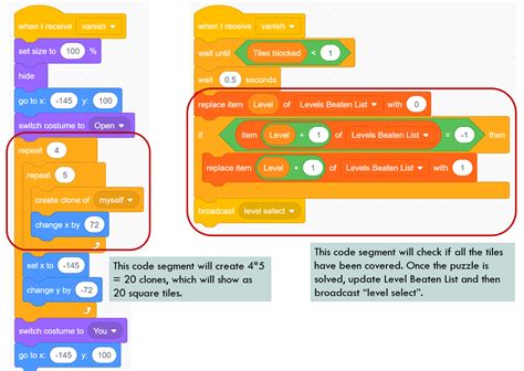 Learning Scratch by Reading and Analyzing Others’ Project – Fill a Puzzle Game – The Coding Fun