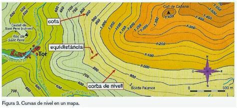 Nyfiken Geográfico: MAPAS DE CURVAS DE NIVEL