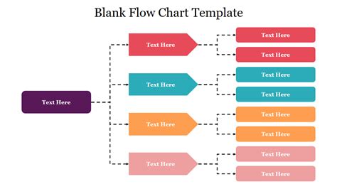 Blank Flow Chart PPT Template Presentation and Google Slides